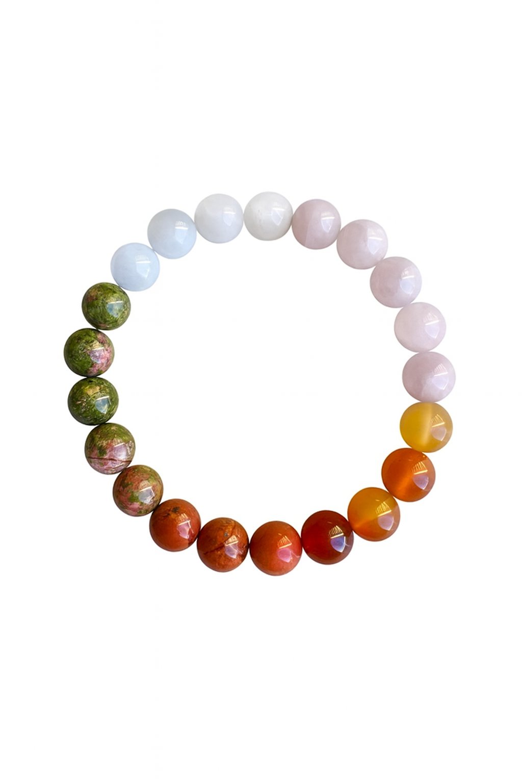 Pulsera Fertilidad